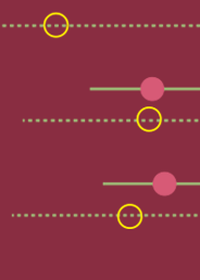 Annual Review of Political Science
